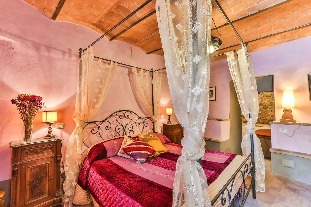 La Miccia Apartment Pergine Valdarno