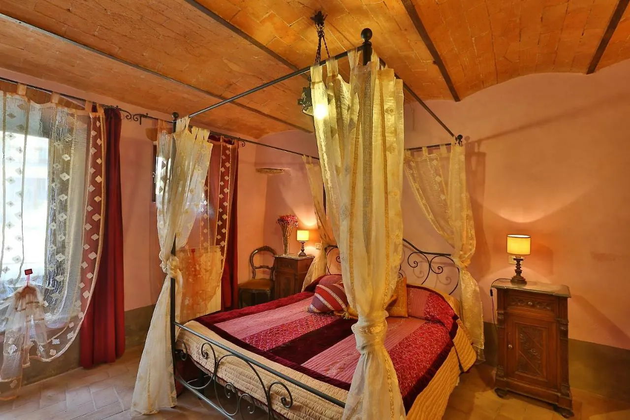 La Miccia Apartment Pergine Valdarno