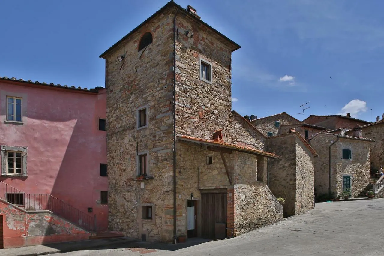 La Miccia Lejlighed Pergine Valdarno 0*,  Italien